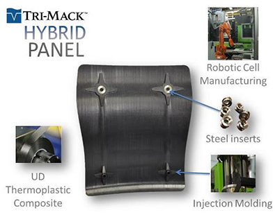 Tri-Mack Hybrid Thermoplastic Molding aerospace